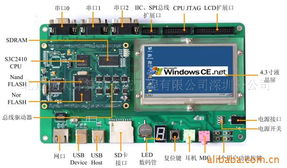 PXA270 C型嵌入式開發(fā)板價(jià)格因素分析與市場(chǎng)概覽